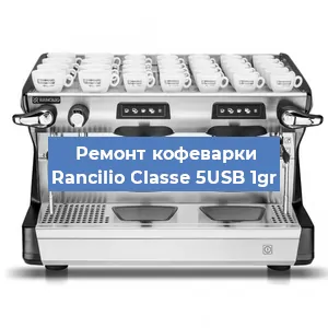 Замена | Ремонт термоблока на кофемашине Rancilio Classe 5USB 1gr в Нижнем Новгороде